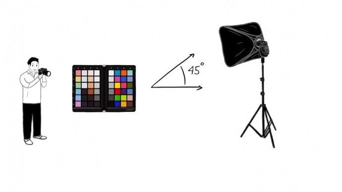Datacolor SpyderHD 蜘蛛摄影校色套装使用感受系列——第二部分：Datacolor SpyderHD校色系统使用教程