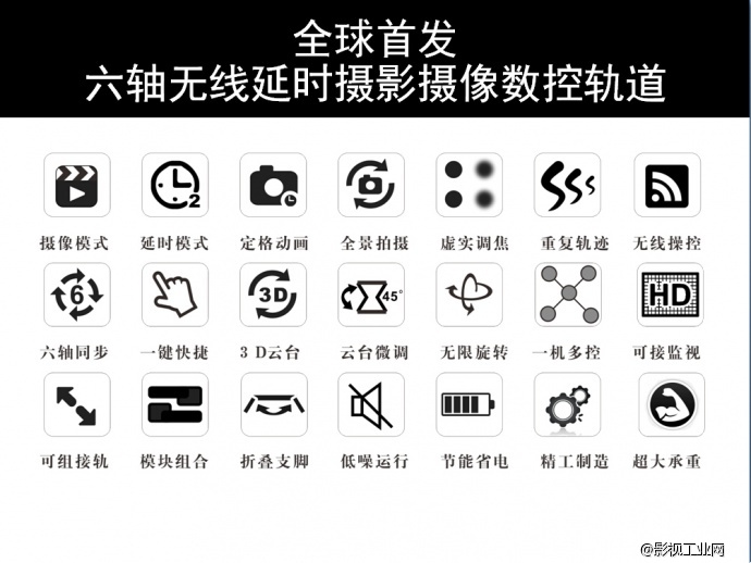 历经磨练 锋芒毕露　全球首发　ASXmov 六轴无线延时摄影摄像数控轨道 正式发售