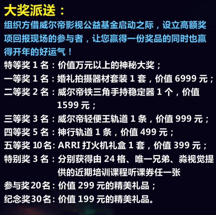 各省顶级团队皆以报名参加，你还想落后的更远吗？