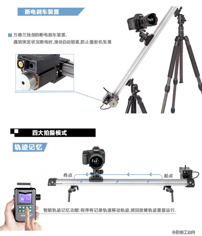 万德兰无线数控长延时轨道 1.0米