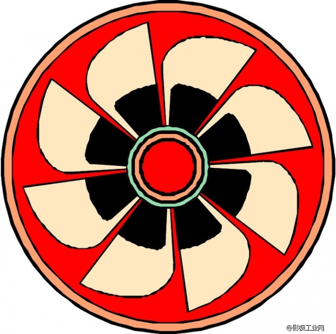 相似图形剪辑练习 圆