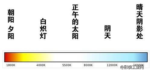 大疆传媒 | 最简单实用的色彩捕获技巧，航拍春天味儿