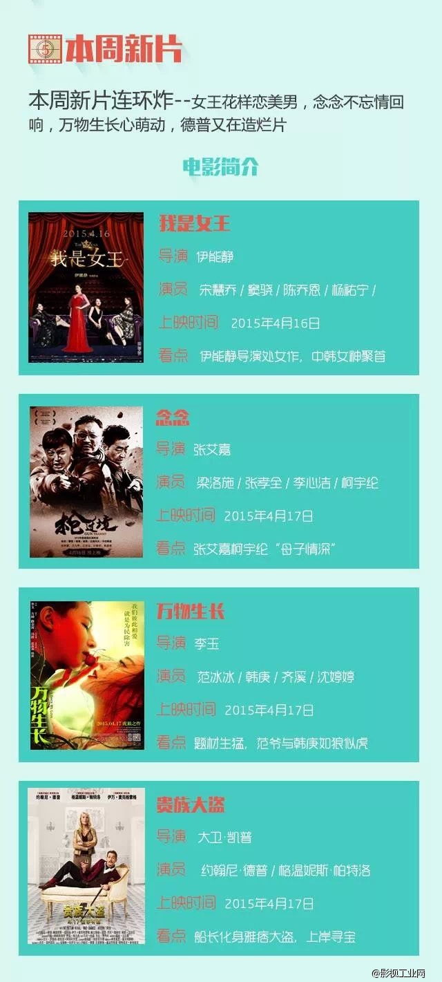 《速度与激情7》上映1天狂卷4亿，刷爆内地影史纪录