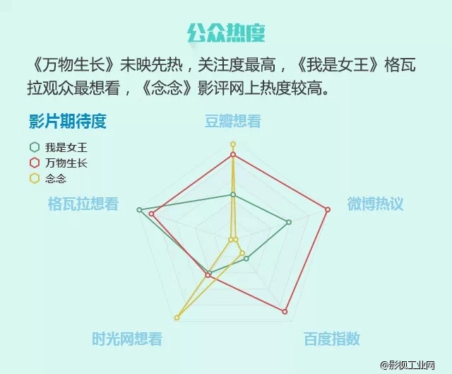 《速度与激情7》上映1天狂卷4亿，刷爆内地影史纪录