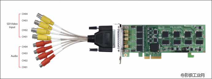 天创恒达TC-5A0N4 SDI 高清硬压缩采集卡