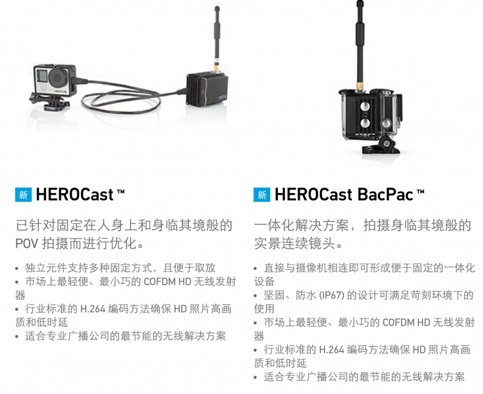 GoPro 发布市场上最小、最轻的专业级直播发射器HEROCast™