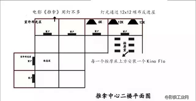 与演员共舞，走进《推拿》《万物生长》摄影师曾剑的摄影创作故事