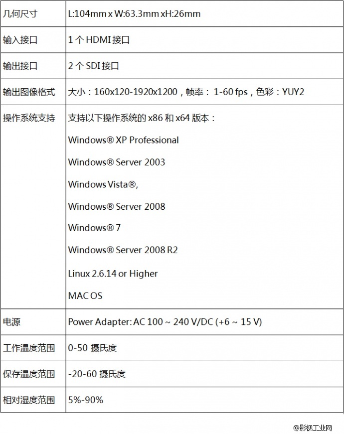 天创恒达TC HDMI to SDI-S 转换器