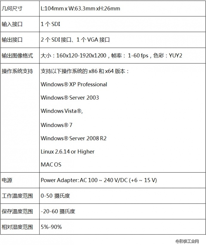 天创恒达TC SDI TO VGA-S 转换器