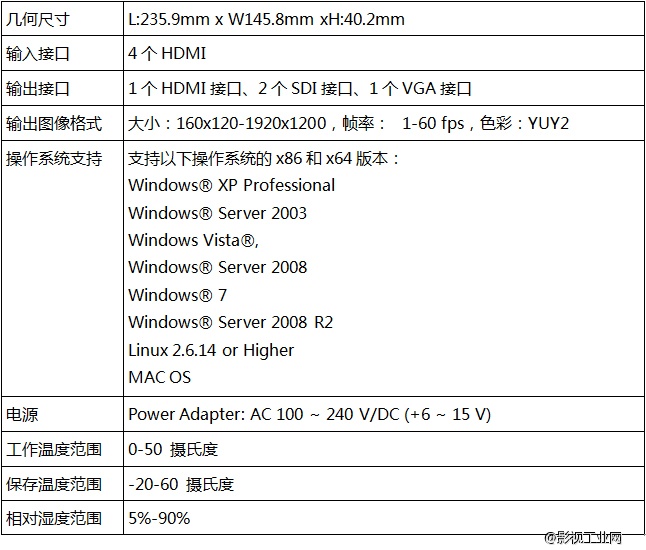 天创恒达TC- HDMI MUX 转换器