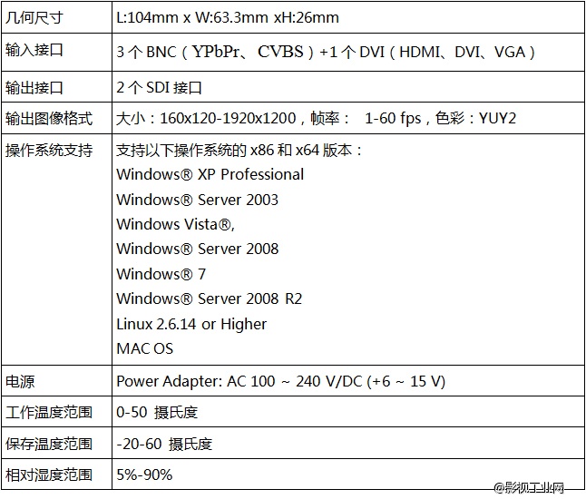 天创恒达TC-Multi to SDI 转换器