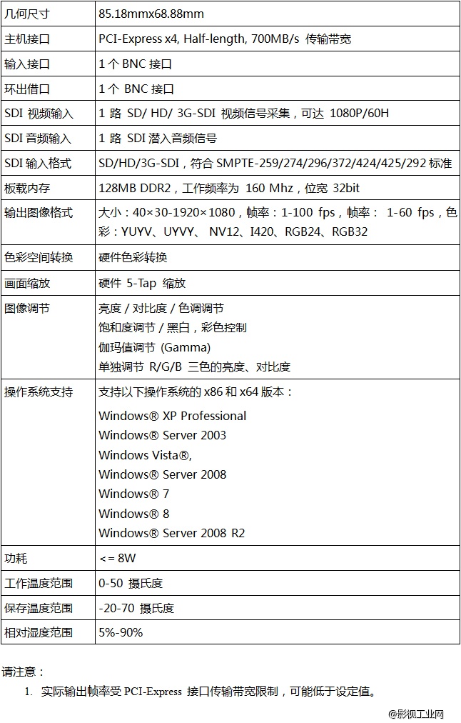 天创恒达TC-1000SDI Pro DirectShow 高清采集卡