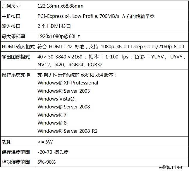 天创恒达TC-2000 HDMI Pro DirectShow 高清采集卡