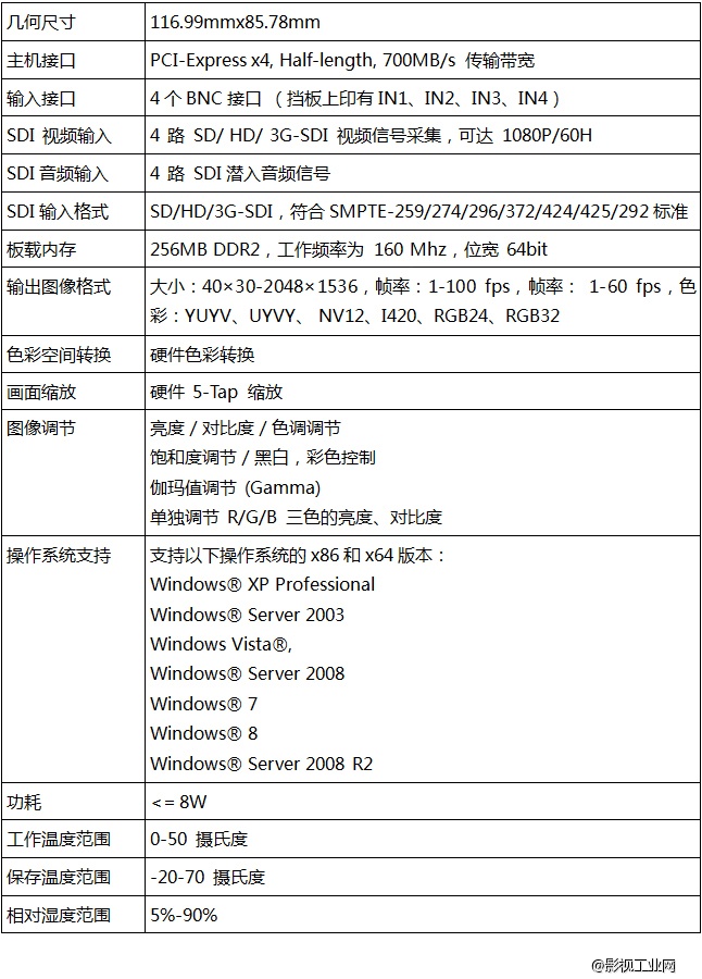 天创恒达TC-4000SDI Pro DirectShow 高清采集卡