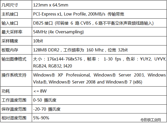 天创恒达TC-6000 Pro DirectShow 标清采集卡