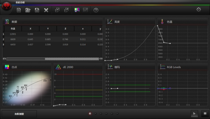 将显示器校正成监视器的色彩-尊正truecolor-analyzer2.6软件试用