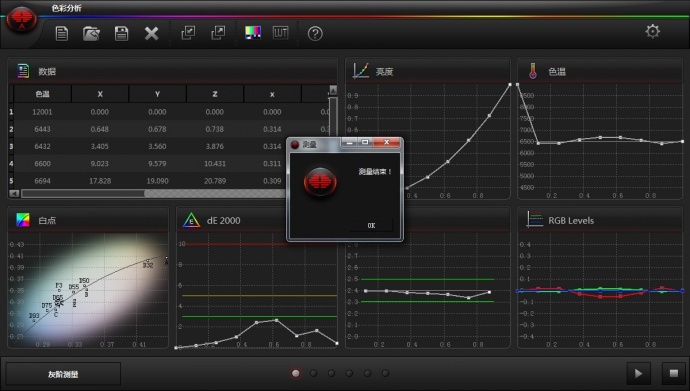 将显示器校正成监视器的色彩-尊正truecolor-analyzer2.6软件试用