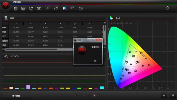 将显示器校正成监视器的色彩-尊正truecolor-analyzer2.6软件试用