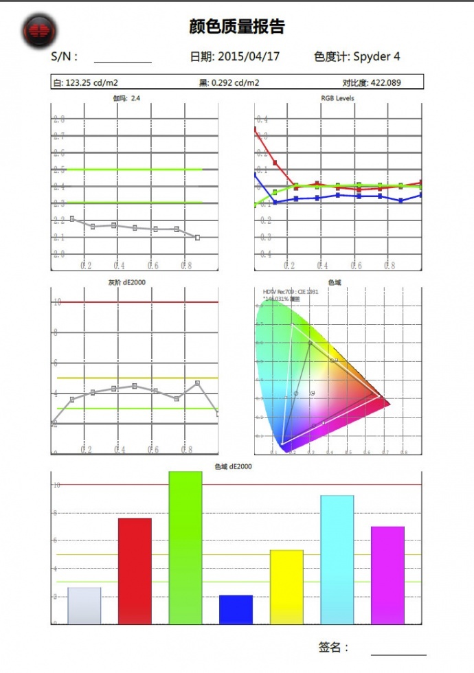 将显示器校正成监视器的色彩-尊正truecolor-analyzer2.6软件试用