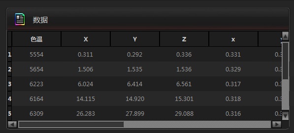 将显示器校正成监视器的色彩-尊正truecolor-analyzer2.6软件试用