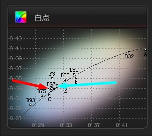 将显示器校正成监视器的色彩-尊正truecolor-analyzer2.6软件试用