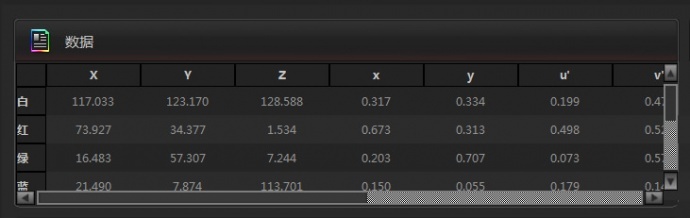 将显示器校正成监视器的色彩-尊正truecolor-analyzer2.6软件试用