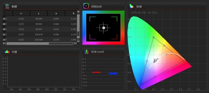 将显示器校正成监视器的色彩-尊正truecolor-analyzer2.6软件试用