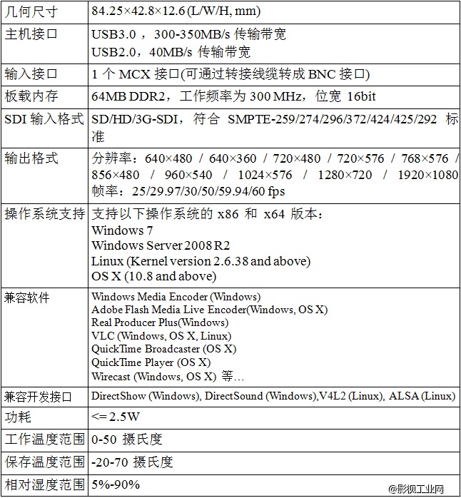 天创恒达TC-UB100 SDI DirectShow外置USB采集卡