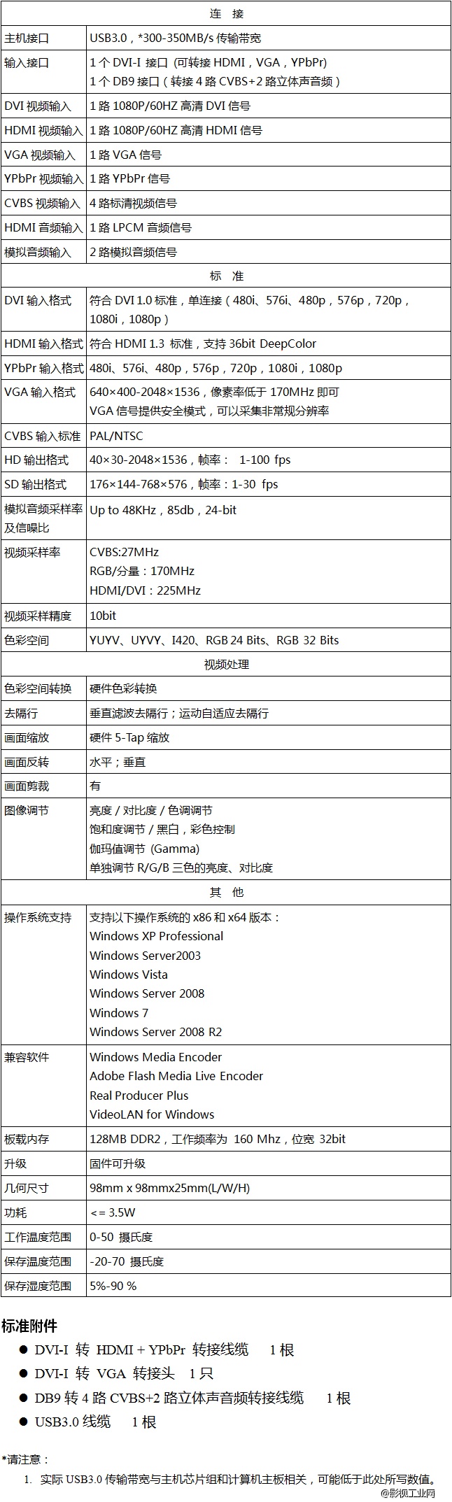 天创恒达TC-UB104 DirectShow外置USB采集卡