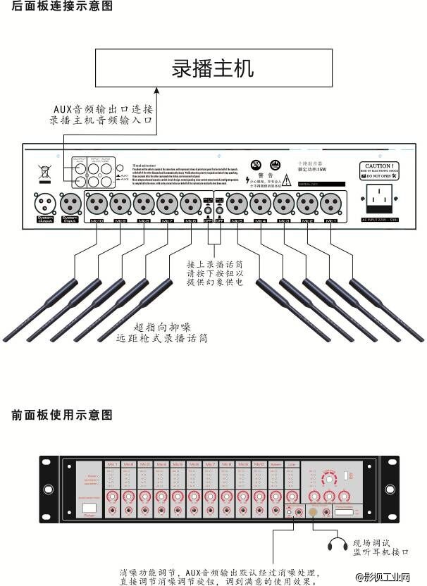 天创恒达TC-L10高灵敏度静噪录播音频采集系统