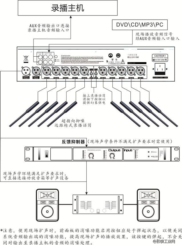 天创恒达TC-L10高灵敏度静噪录播音频采集系统