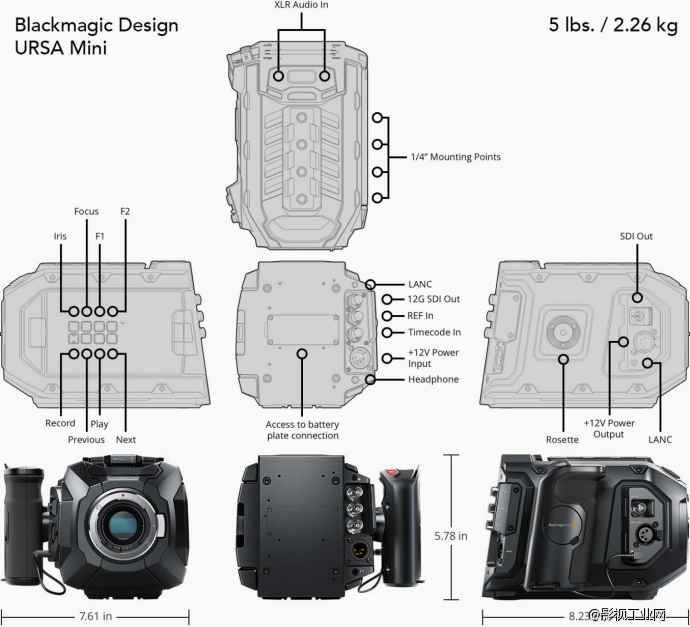 迄今为止Blackmagic Design最好的一部摄影机？---URSA Mini首测