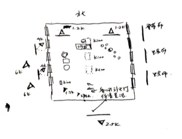 万合天宜作品《佛山无影林凌七》摄影师说说剧组如何玩转佳能C300