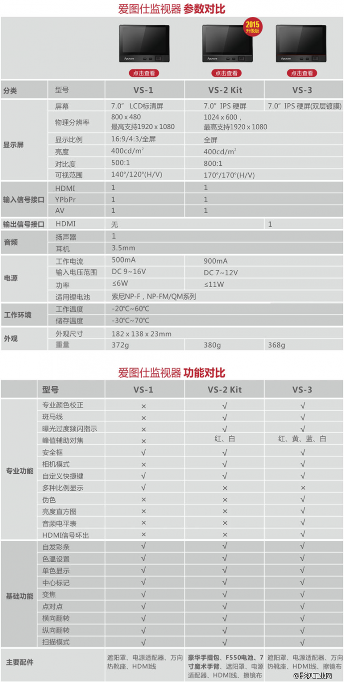 爱图仕VS-1 7寸摄影摄像高清监视器