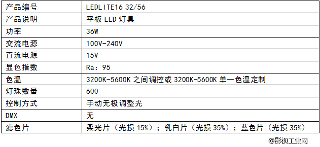 LIGHTSTAR莱斯达 LEDLITE16 32/56 灯具