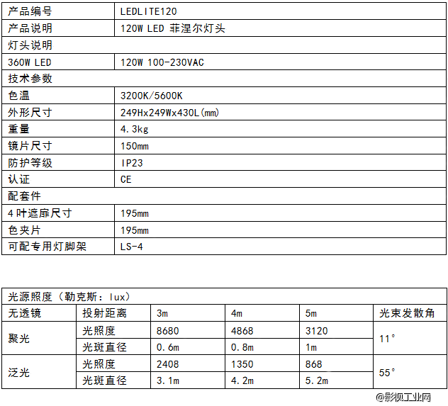 LIGHTSTAR莱斯达 LEDLITE120 灯具