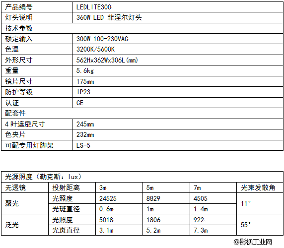 LIGHTSTAR莱斯达 LEDLITE300 灯具