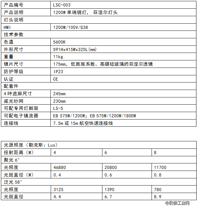 LIGHTSTAR莱斯达 1200W镝灯