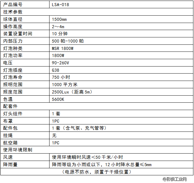 LIGHTSTAR莱斯达 1800W 气球灯