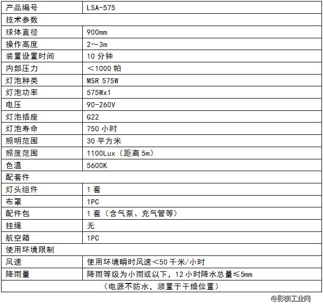 LIGHTSTAR莱斯达 575W 气球灯