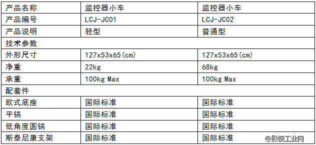 LIGHTSTAR莱斯达 监视器小车