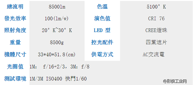 SKIER速奇 LEDSPOT 100 佛氏聚光灯