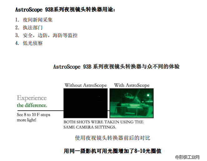 AstroScope™ 广播级视频夜视镜