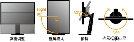 艺卓EIZO FlexScan EV2736W