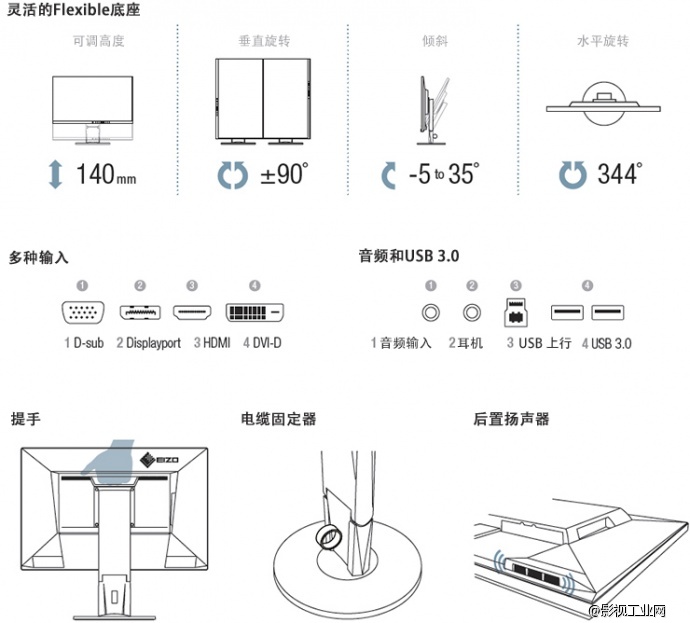 艺卓EIZO FlexScan EV2450 显示器