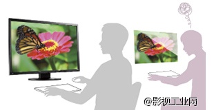 艺卓EIZO FlexScan EV3237 显示器