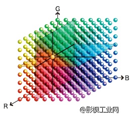 艺卓EIZO ColorEdge CG277 显示器