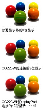 艺卓EIZO ColorEdge CG223W 22\