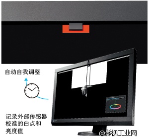 艺卓EIZO ColorEdge CX271 27\