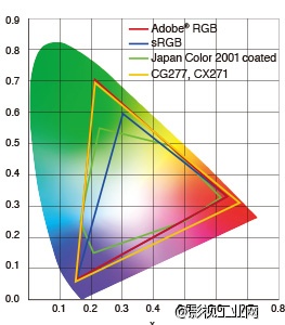 艺卓EIZO ColorEdge CX271 27\